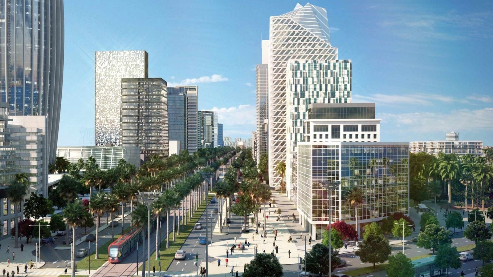 Impact de l'investissement Impact de l'investissement
